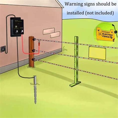 Single Wire Electric Fence Diagram