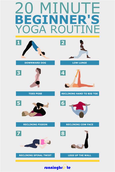 The Best 20 Minute Beginner's Yoga Routine | runningbrite