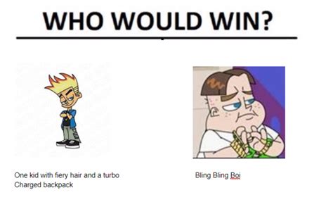 Who would win? | Johnny Test | Know Your Meme