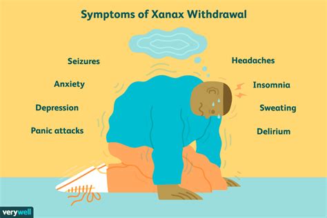 Xanax Withdrawal: Symptoms, Timeline & Treatment