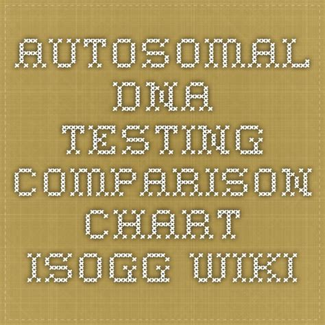 Autosomal DNA testing comparison chart - ISOGG Wiki | Dna research, Dna ...