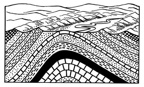 Reading: Folds | Geology