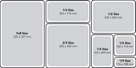 Hotel Pan Size Chart - Greenbushfarm.com