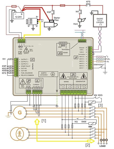 Wiring Diagram Electrical Panel