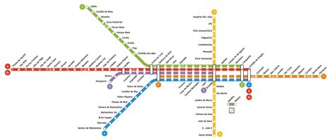 Portugal train / rail maps