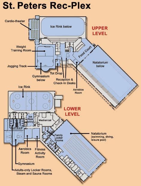 Roller Skating Rink Floor Plans