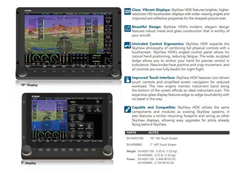 Dynon Avionics - Horsham Aviation