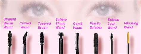 How to improve your eyelashes to longer and thicker. : Choosing Mascara Wand & Brush