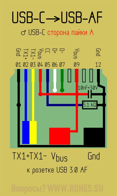 Usb Otg Wiring Diagram Usb Type Cables Options Ports Cable Port Electronics Consumer ...