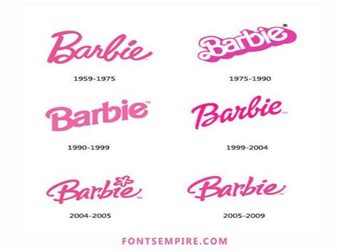 Electrical test modules: Free barbie font for cricut