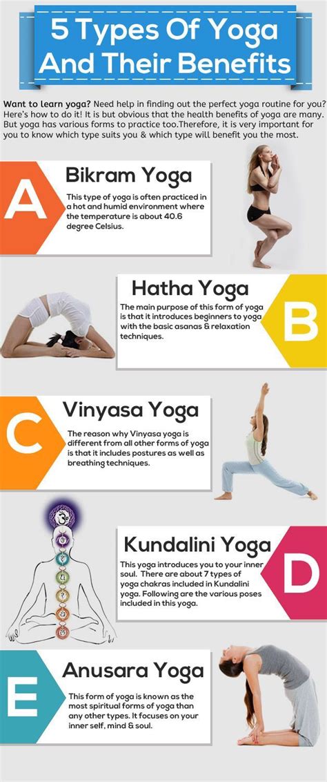 different types of yoga poses and their benefits