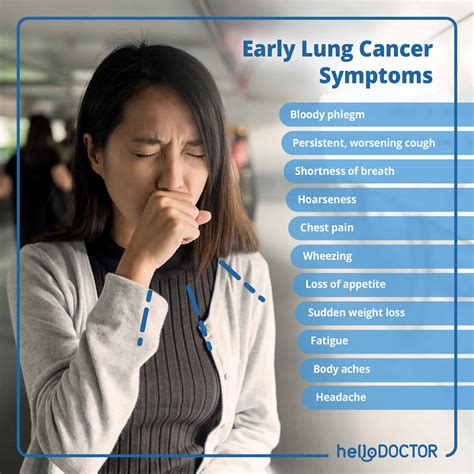 Stage 1 Lung Cancer Symptoms: What You Should Know