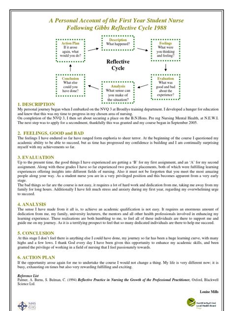 Buy a reflective essay examples using gibbs model; Buy A Reflective Essay Example Using Gibbs Model