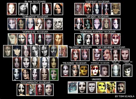 Evolution of Joey's '83 Cesar masks - Slipknot History