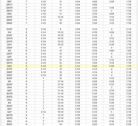 Electric Motor Frame Sizes Chart - Infoupdate.org