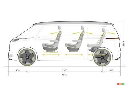 VW confirms ID Buzz will be exported to North America from German ...