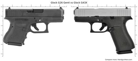 Glock G26 Gen4 vs Glock G43X size comparison | Handgun Hero