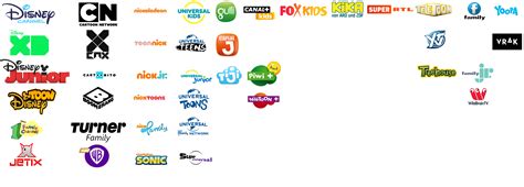 All The Logos of Kids Networks Around the world by melvin764g on DeviantArt