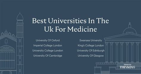 Best Universities In The UK For Medicine | Top 8 - Immerse Education