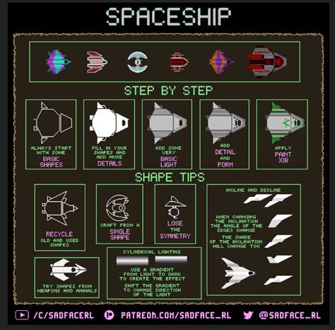 How to draw a Spaceship - A pixel art tutorial by SadfaceRL on DeviantArt