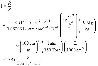 Viscosity of Gases