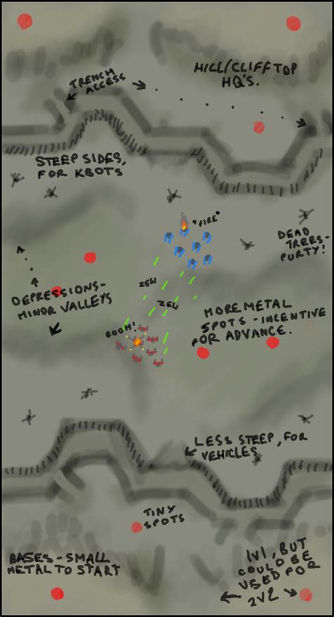 Trench Warfare: Map Concept by wunderbear on DeviantArt