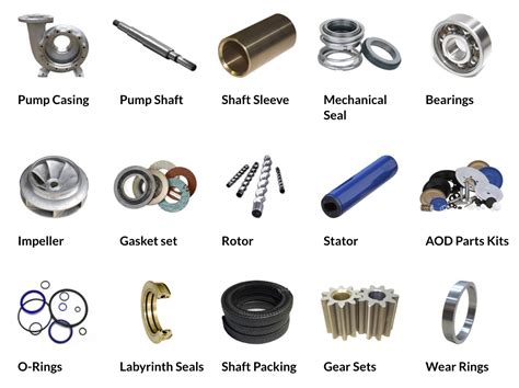 Find the Right Industrial Pump Replacement Parts - Pump Engineering Co.Pump Engineering Co.