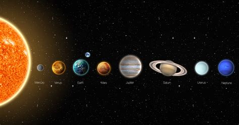 Our Solar System Has A 9th Planet — 10 Times Bigger Than Earth! » USA Today 24x7