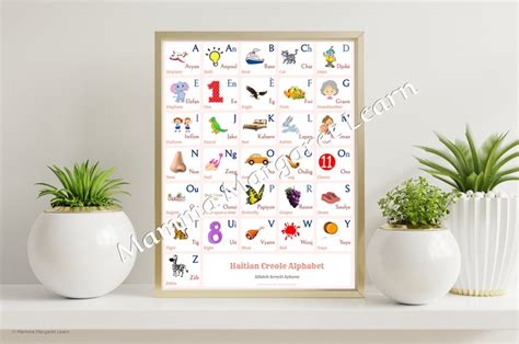 HAITIAN CREOLE Alphabet POSTER Print With Words and English - Etsy Ireland