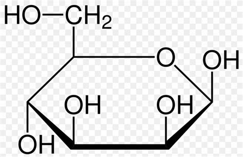 Glucose Hexosamines Hydrate Fructose Haworth Projection, PNG, 1280x829px, Glucose, Anomer, Area ...