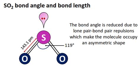 SO2 Lewis structure, Molecular geometry, Bond angle, Shape