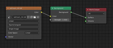 How to rotate a HDRI in Blender – JAY VERSLUIS