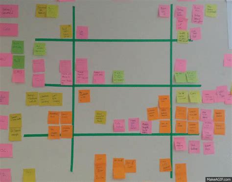 Kanban board on Make a GIF