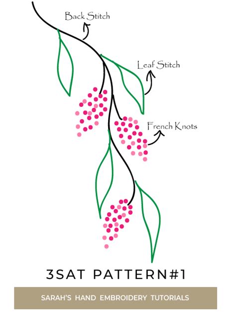 Embroidery Designs and Patterns - Sarah's Hand Embroidery Tutorials