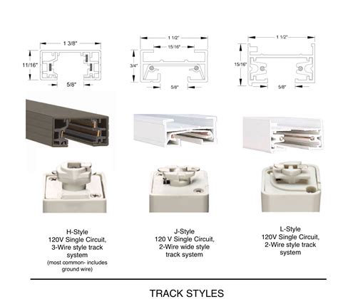 Are track lighting systems standardized/universal? - Home Improvement ...