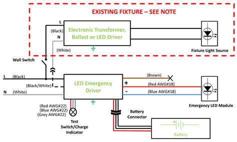 Led Emergency Ballast Wiring Diagram - Wiring Diagram and Schematic