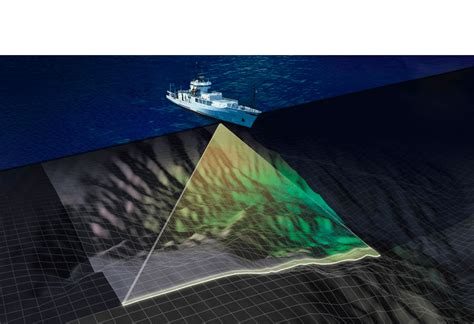 Multibeam Sonar System - The Best Picture Of Beam