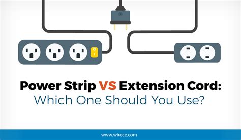 Power Strip vs. Extension Cord: Which One Should You Use? | Wire Craft