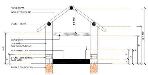 Tiny Cob House Plans - The Freeman | This Cob House