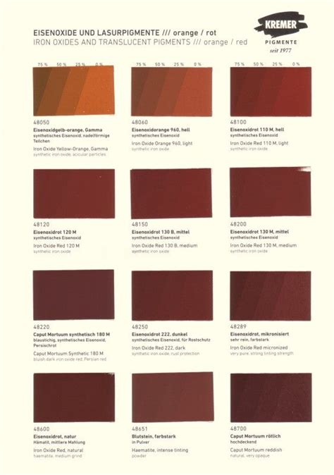 Kremer Color Chart - Iron Oxides Books & Color Charts | Kremer Pigments Inc. Online Shop