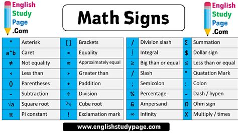 Equal Sign With Slash : Equals Sign Stock Illustrations 1 241 Equals Sign Stock Illustrations ...