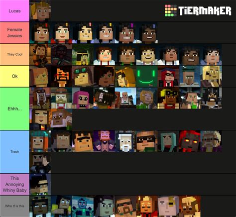 Minecraft Story Mode characters Tier List (Community Rankings) - TierMaker