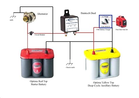 Install Guides - Solid Kit - Dual Battery Wiring Diagram - Cadician's Blog