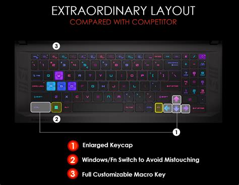 MSI Gaming Laptops Provide Dedicated Keyboard Design