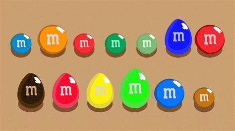 M&M's Flavors, Ranked