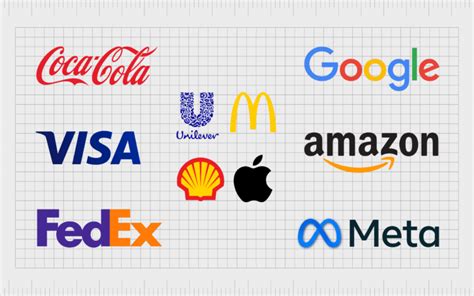 Logos of Multinational Companies: Multinational Company Logos