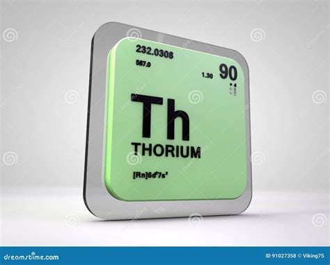 Thorium Th, Element Symbol From Periodic Table Series Royalty-Free Stock Photo | CartoonDealer ...