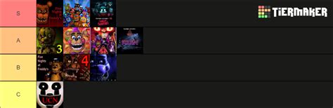 FNAF Tier List (Community Rankings) - TierMaker