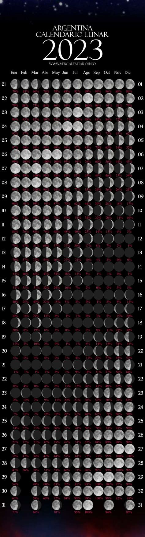 Calendario Lunar 2023 (Argentina)