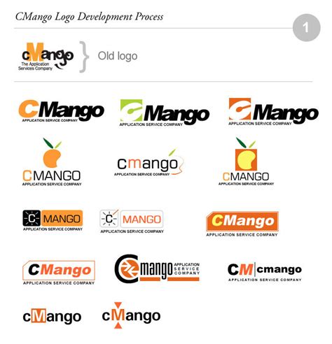 Logo Design & Process by Surjeet Choudhury at Coroflot.com